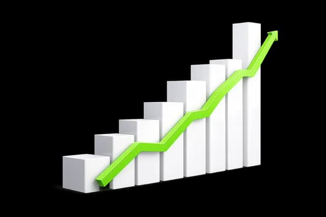 Gráfico de consultoría empresarial